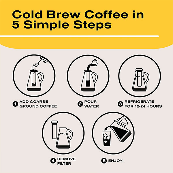 32oz Cold Brew Coffee Maker