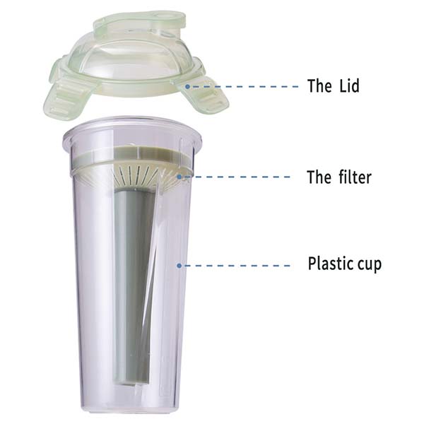 Plastic Water bottle with juice maker