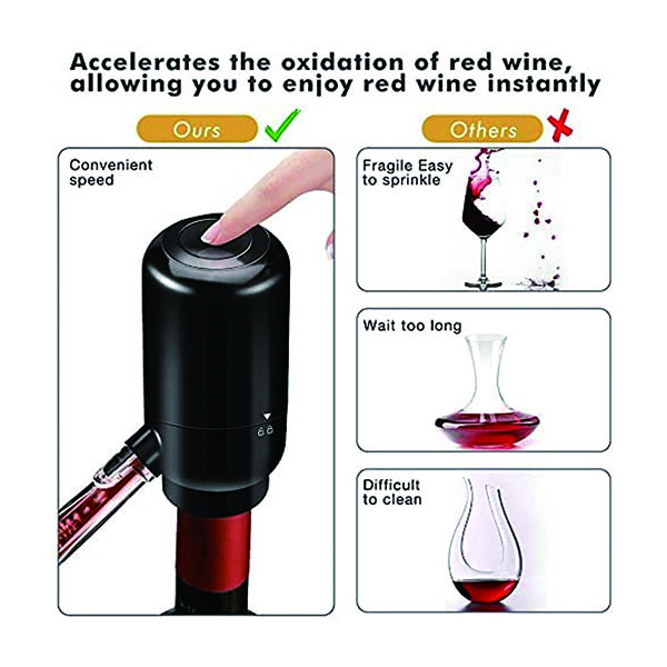 Electric wine aerator & dispenser